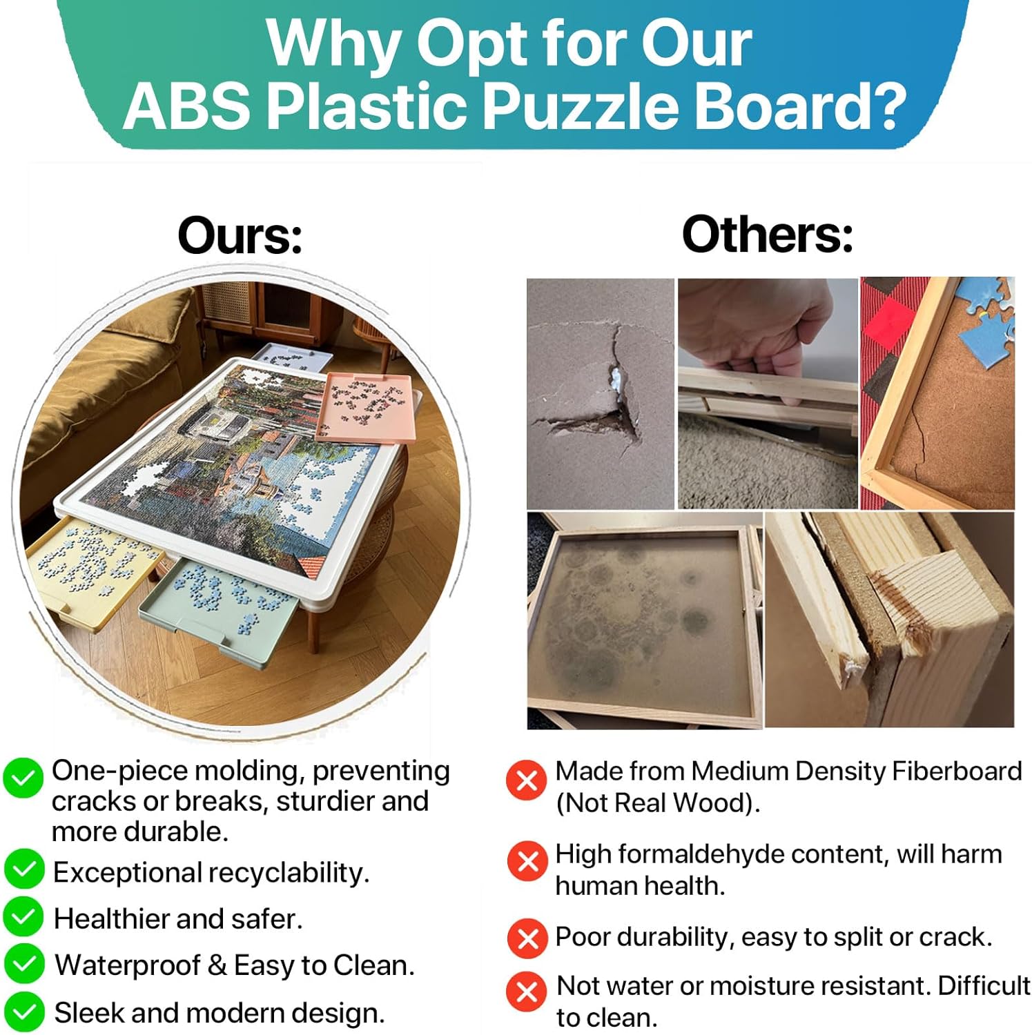 ⏰ LAST DAY 65% OFF 💥 1500 Pieces Rotating Plastic Puzzle Board with Drawers and Cover, 35"x27" Portable Spinning Jigsaw Puzzle Table for Adults, Upgraded Lazy Susan, Ideal Gift for Mum