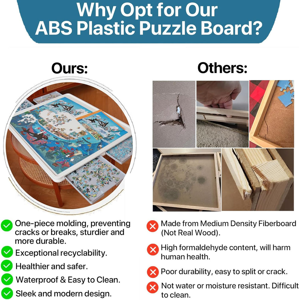 ⏰ LAST DAY 65% OFF 💥 1500 Pieces Rotating Plastic Puzzle Board with Drawers and Cover, 35"x27" Portable Spinning Jigsaw Puzzle Table for Adults, Upgraded Lazy Susan, Ideal Gift for Mum