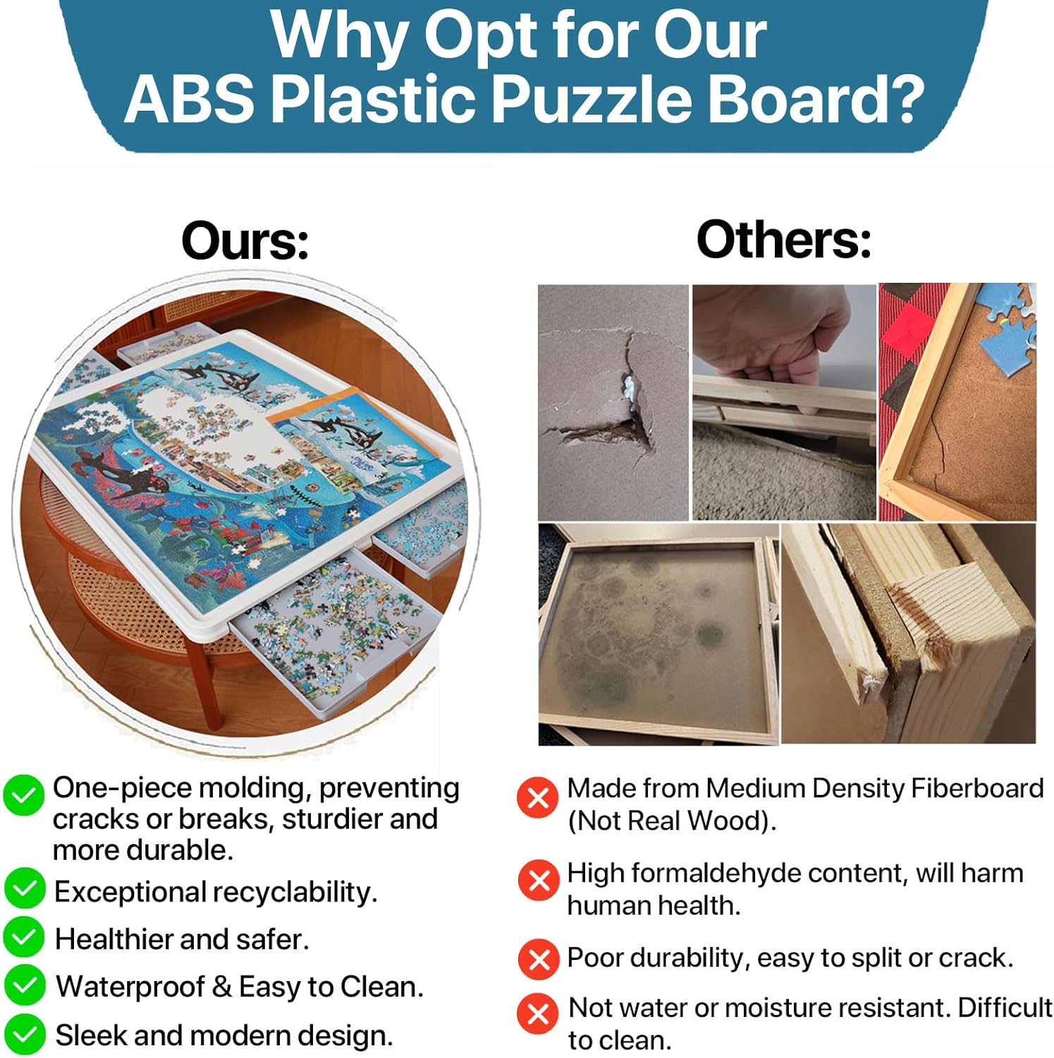 ⏰ LAST DAY 65% OFF 💥 1500 Pieces Rotating Plastic Puzzle Board with Drawers and Cover, 35"x27" Portable Spinning Jigsaw Puzzle Table for Adults, Upgraded Lazy Susan, Ideal Gift for Mum